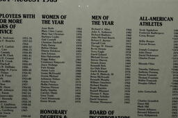 Men and Women of the Year plaque. Centennial Dining Room.
