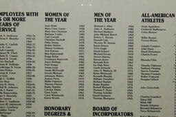 Men and Women of the Year plaque. Centennial Dining Room.
