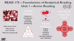 READ 175: Foundations of Analytical Reading - Unit 1: Active Reading