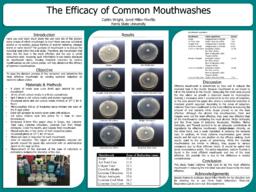 The Efficacy of Common Mouthwashes