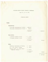 1973 Conference Financial Report 2