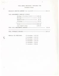 1989 MHSLA Annual Conference estimated buget.