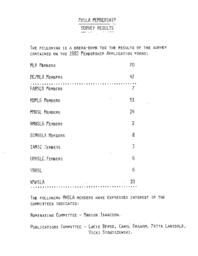 1982 MHSLA Membership Survey Results