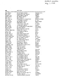 1988 MHSLA Membership Lists