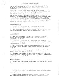 1987 MHSLA Planning Survey Results
